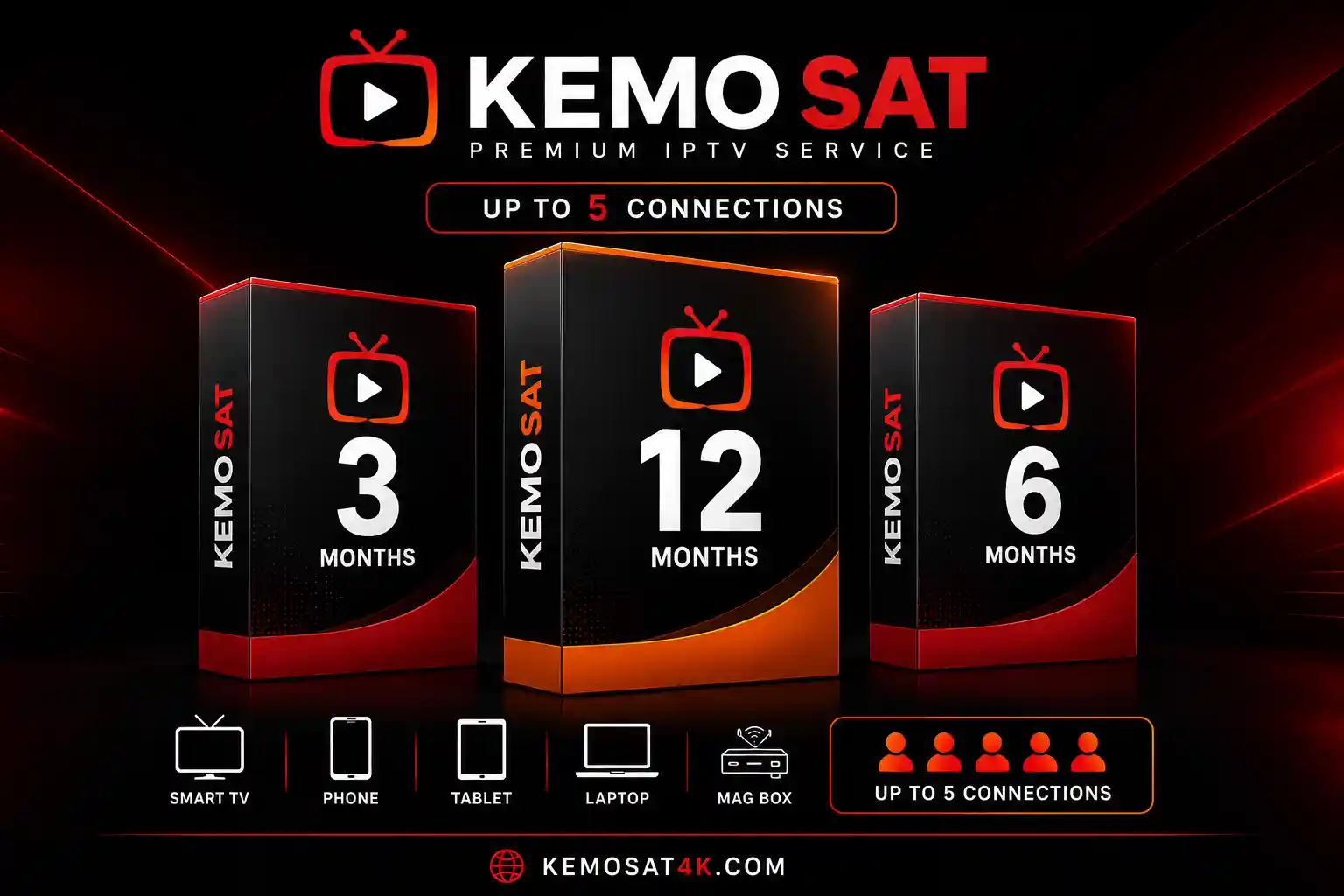 kemo sat product