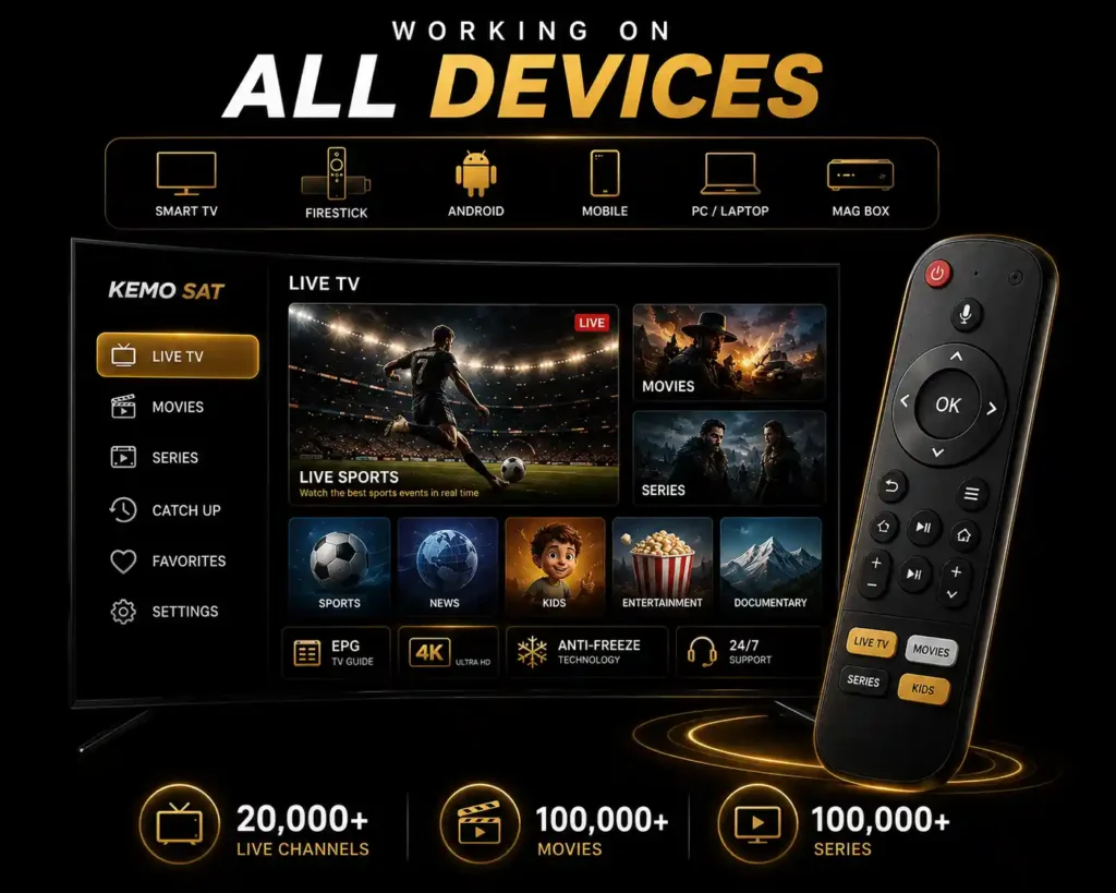 kemo sat Devices